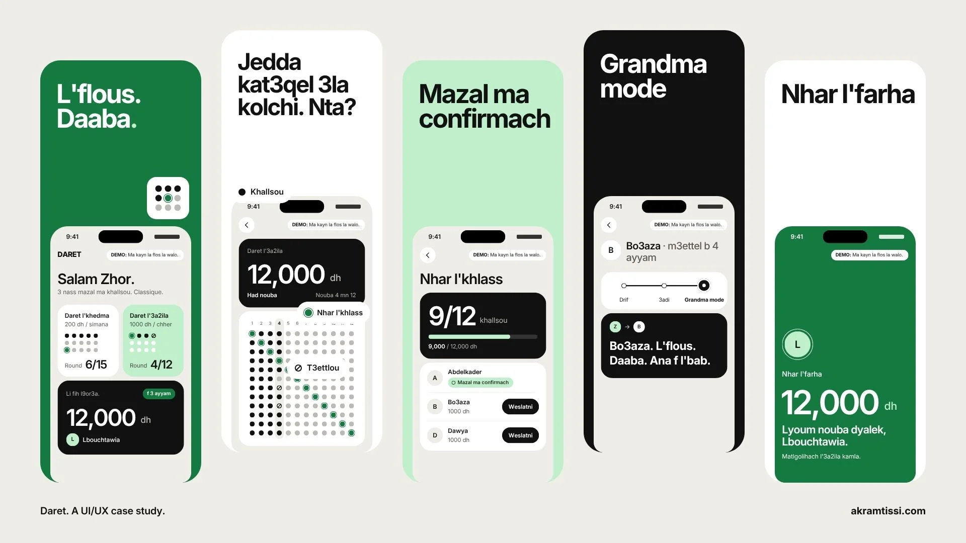 Five Daret screens in a row on warm grey: the green title card, the home screen, collection day, Grandma mode and pot day.