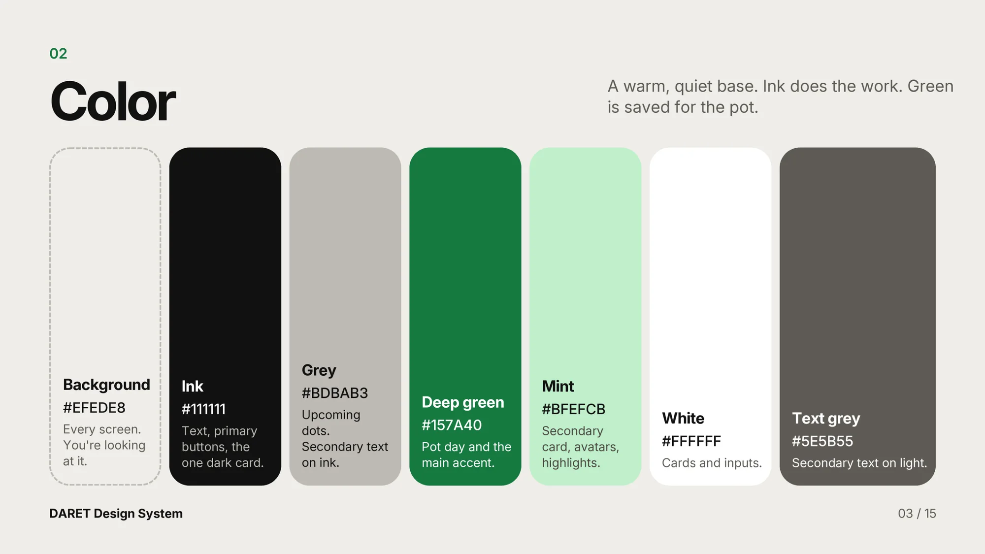The colour page: background, ink, grey, deep green, mint, white and text grey, each with its hex value and what it is for.