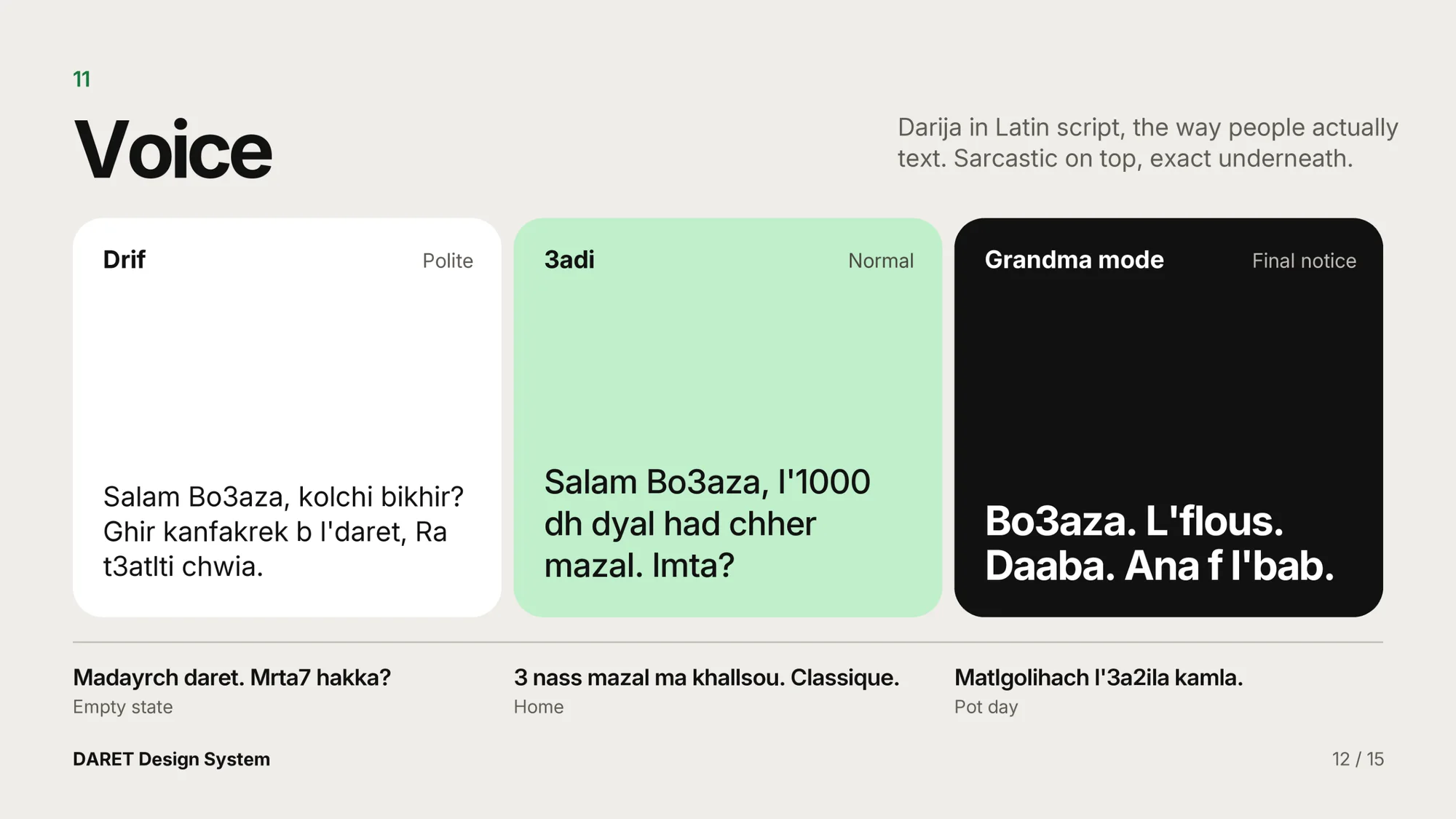 The voice page: the same reminder written in three tones, Drif, 3adi and Grandma mode, in Darija with its English meaning.